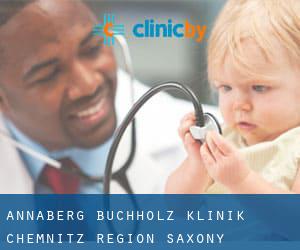 Annaberg-Buchholz klinik (Chemnitz Region, Saxony)